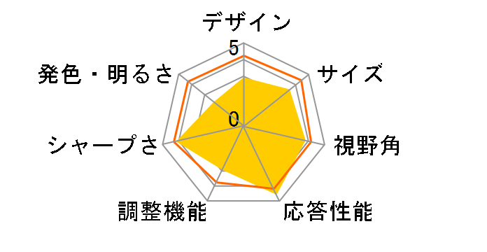 EB490QKbmiiipfx [48.5�C���` �u���b�N]�̃��[�U�[���r���[