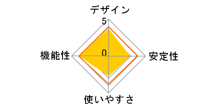 �|�P�h�� WFS-SR03W [�z���C�g]�̃��[�U�[���r���[