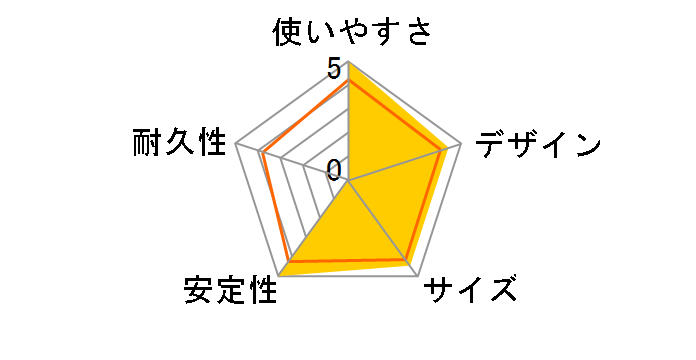 CAX-CH10-S [�V���o�[]�̃��[�U�[���r���[