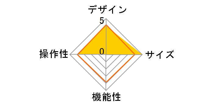 LEPLUS LP-AQPGSWH [�z���C�g]�̃��[�U�[���r���[