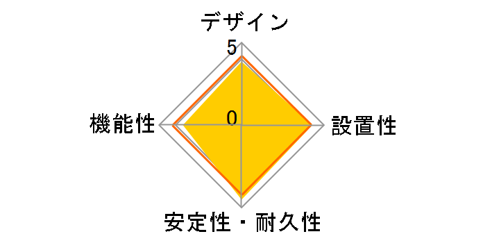 WHA4913WP [�z���C�g]�̃��[�U�[���r���[