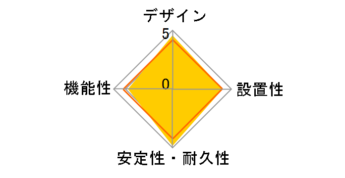 WHA4912WP [�z���C�g]�̃��[�U�[���r���[