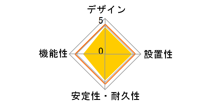 WHA49101WP [�z���C�g]�̃��[�U�[���r���[