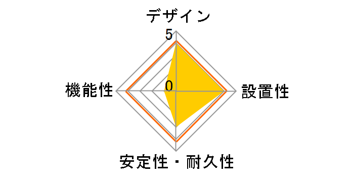BSTAPEX50WH�̃��[�U�[���r���[