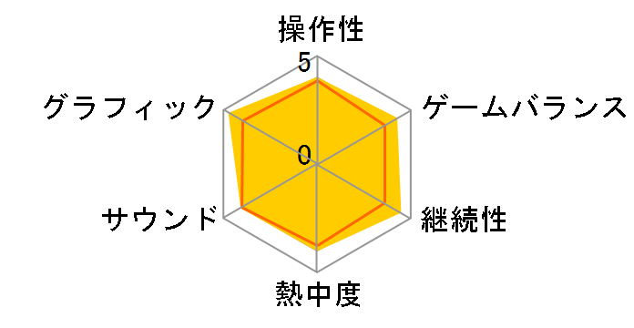 ���̃��@���L�����A4 [Nintendo Switch]�̃��[�U�[���r���[