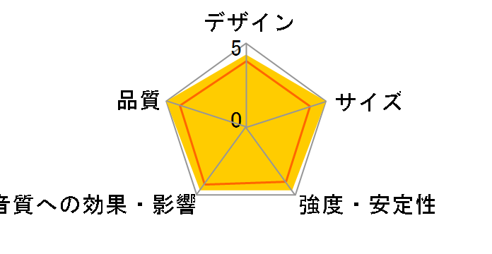 MO-SPS-Z [�y�A]�̃��[�U�[���r���[