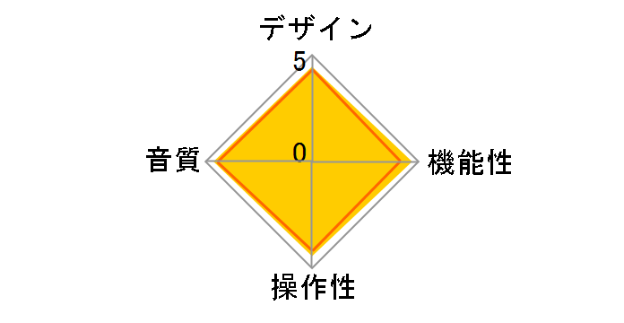 SOULNOTE D-2 [�v���~�A���E�u���b�N]�̃��[�U�[���r���[