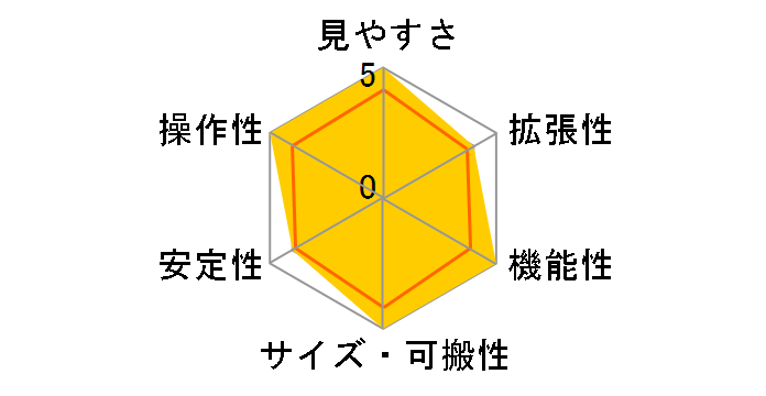 80-10114 ���ˎ��V�̖]�����̃��[�U�[���r���[