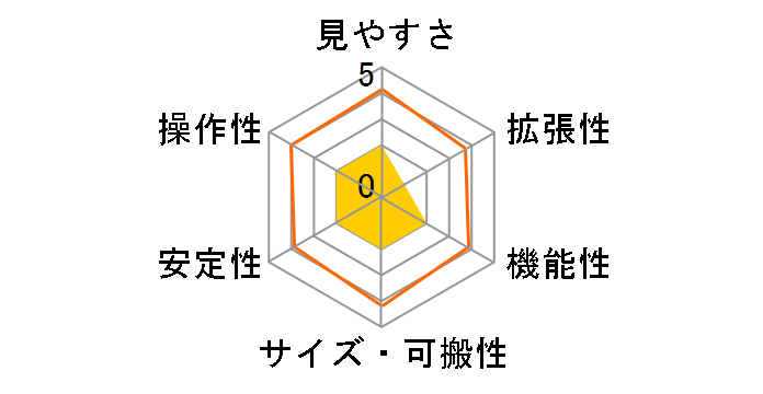 90-11100 ���܎��V�̖]�����̃��[�U�[���r���[