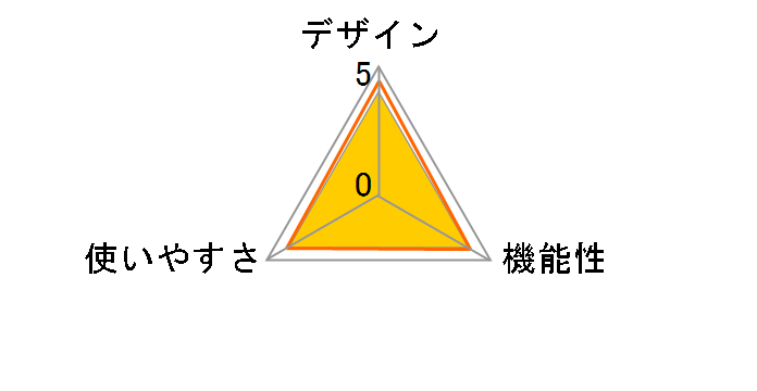 EW-FA14�̃��[�U�[���r���[