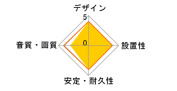 DH-HD14EB07BK [0.7m �u���b�N]�̃��[�U�[���r���[