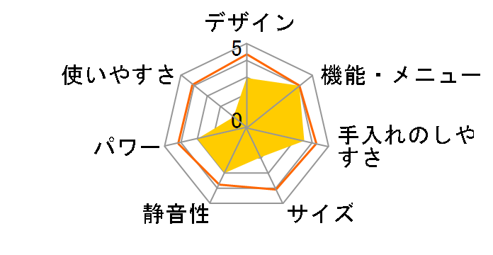 �Ηq�h�[�� ER-SD200�̃��[�U�[���r���[