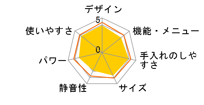 �Ηq�I�[�u�� ER-S60�̃��[�U�[���r���[