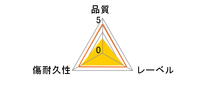 GH-DVDRDB10 [DVD-R 16�{�� 10���g]�̃��[�U�[���r���[