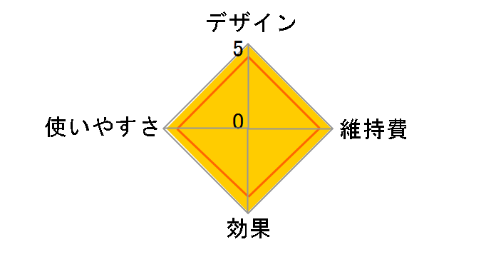 SH-2786W�̃��[�U�[���r���[