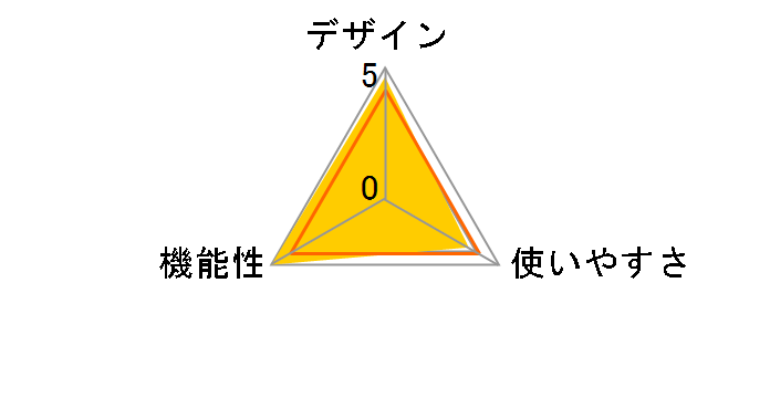 X Pro S [�\�j�[�p]�̃��[�U�[���r���[