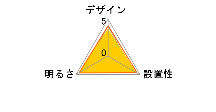 LIFELED'S HLDZ12203�̃��[�U�[���r���[