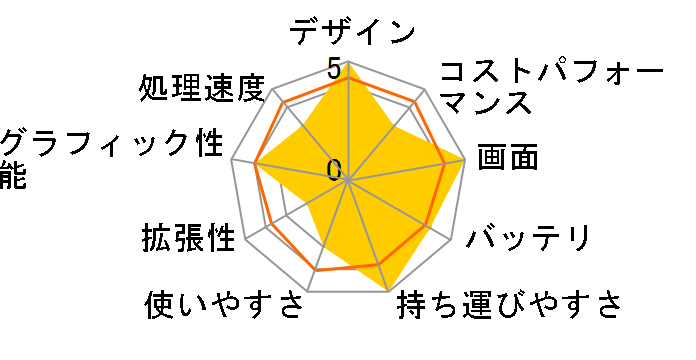 EliteBook Folio G1/CT �����ۏ؃Z�b�g���f���̃��[�U�[���r���[