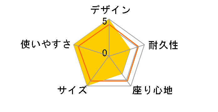 �`�F�A���� �J�� 1822222 [�u���[�^�C�K�[�J��]�̃��[�U�[���r���[