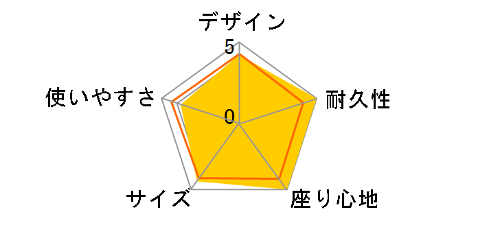 �^�N�e�B�J���T���Z�b�g�`�F�A 19755009 [�R���[�e]�̃��[�U�[���r���[