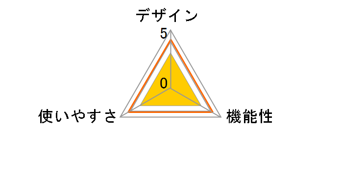 �G���p���X HV-F131�̃��[�U�[���r���[