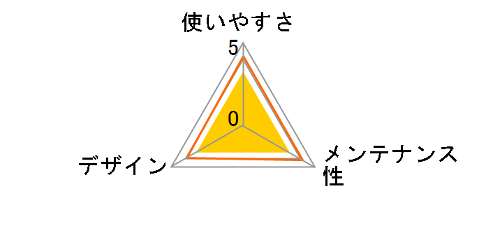 �����p�X�e�b�vL�^�g���[ ���M�����[ [�_�[�N�u���E��]�̃��[�U�[���r���[