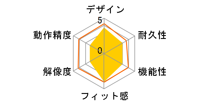 MA-WBL119BK [�u���b�N]�̃��[�U�[���r���[