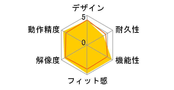 MA-BTBL120BK [�u���b�N]�̃��[�U�[���r���[