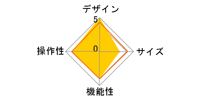 TR-IPD189-SFN-TBK [Texture Black]�̃��[�U�[���r���[