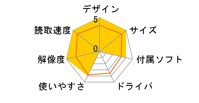 KFS-1490�̃��[�U�[���r���[