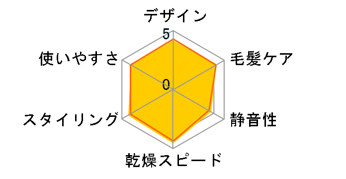 �i�m�P�A EH-NA9A-W [��]�̃��[�U�[���r���[