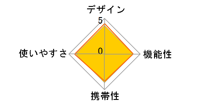 12�p�b�N �L�����o�X �\�t�g�N�[���[ AO12NB [�l�C�r�[]�̃��[�U�[���r���[