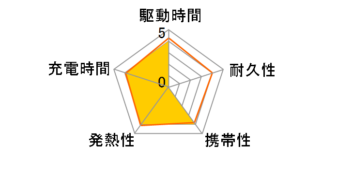 OWL-LPB10005-WH [�z���C�g]�̃��[�U�[���r���[