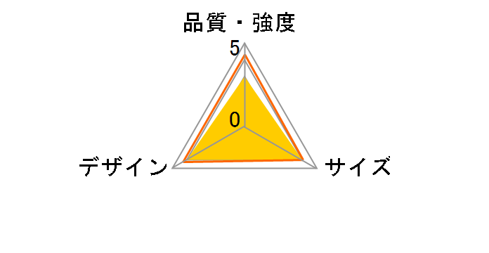 ingenuity Baby Base 2-in-1 Seat [Ultramarine Green]�̃��[�U�[���r���[
