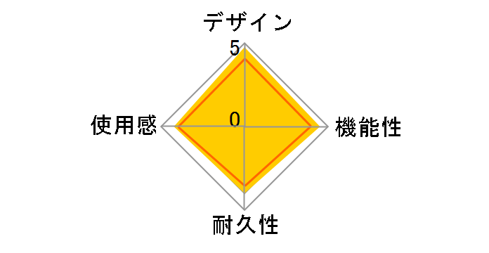 ���{�����[�V���� �v�� �R���g���[���[2 BB4431V2 [Black]�̃��[�U�[���r���[