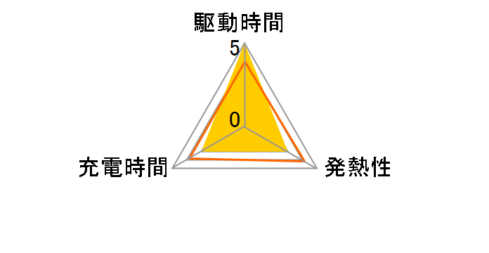 AG-VBR118G�̃��[�U�[���r���[