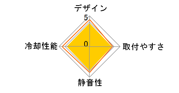 Contac 9 CL-P049-AL09BL-A�̃��[�U�[���r���[
