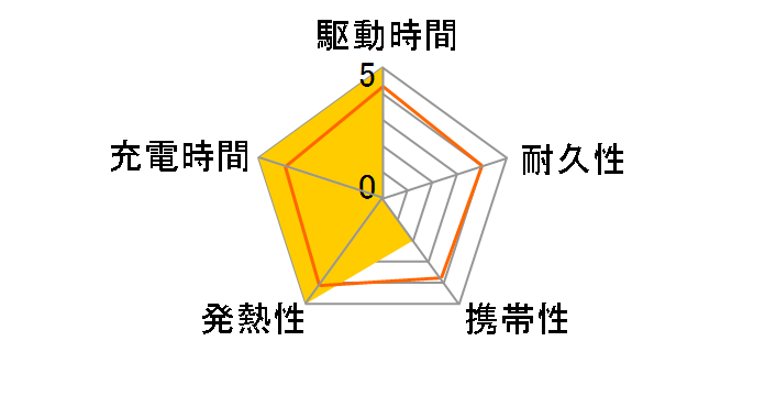 MPC-CTY7800BK [�u���b�N]�̃��[�U�[���r���[