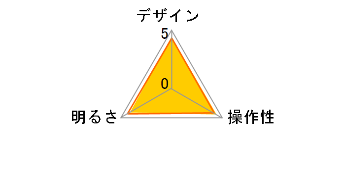 DS-LD24AG-P [�s���N]�̃��[�U�[���r���[