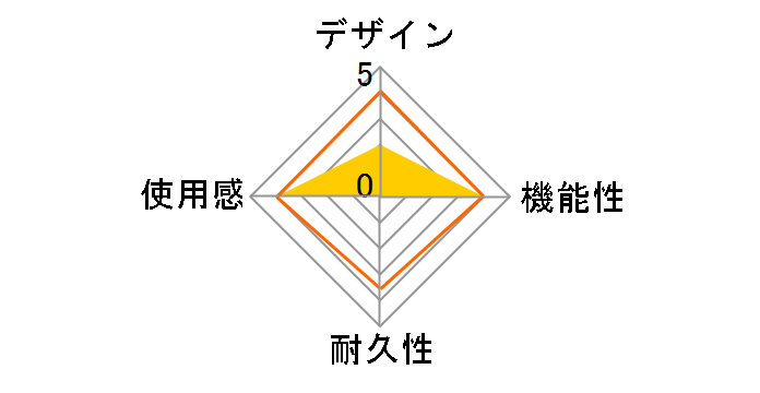 PSVR�p����K�[�h�}�X�N SASP-0456�̃��[�U�[���r���[