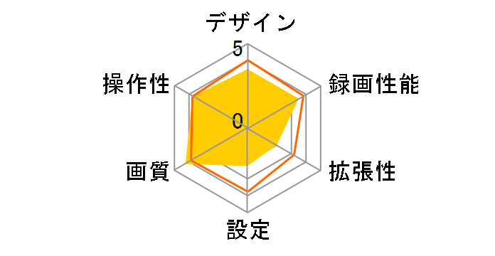 DrivemanBS-10 BS-10-W [��]�̃��[�U�[���r���[