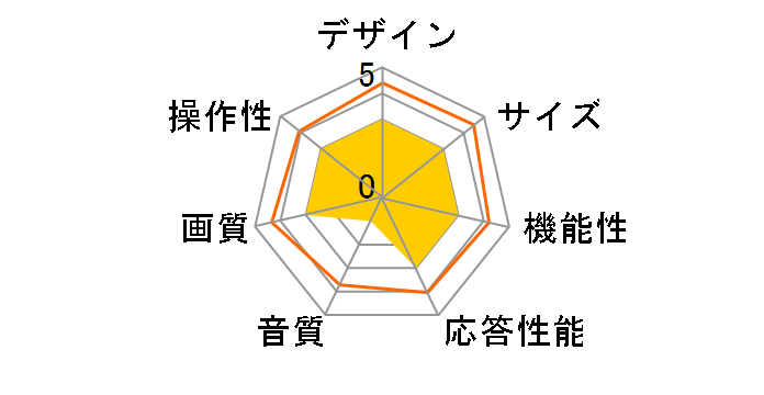 FL-49U4110 [49�C���`]�̃��[�U�[���r���[