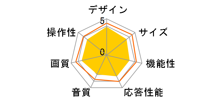 FL-50U3010 [50�C���`]�̃��[�U�[���r���[