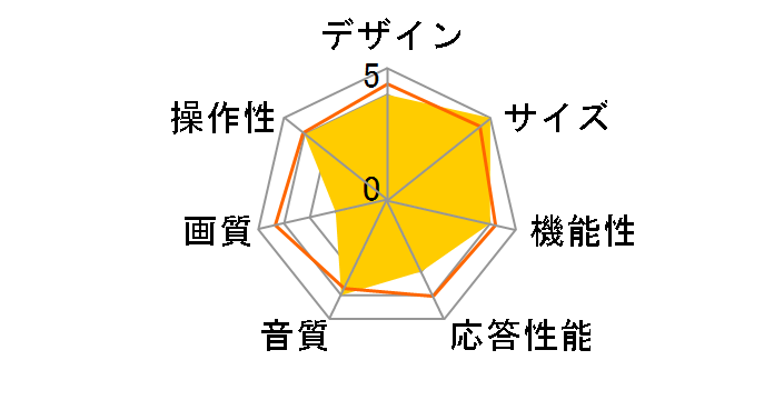 FL-40H2010 [40�C���`]�̃��[�U�[���r���[