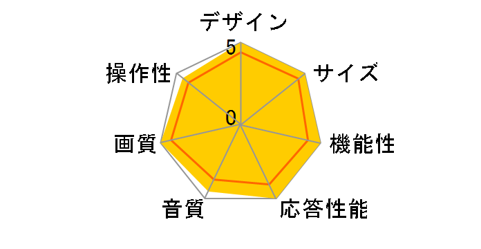 FL-32H2010 [32�C���`]�̃��[�U�[���r���[