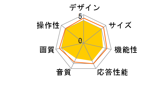 FL-32H1010 [32�C���`]�̃��[�U�[���r���[