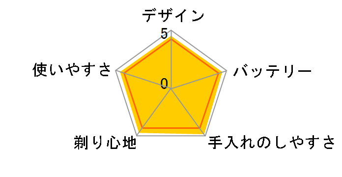 �����_�b�V�� ES-LV7D-T [��]�̃��[�U�[���r���[