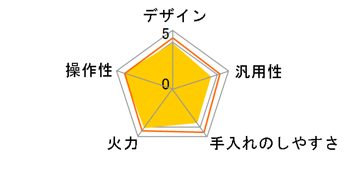 CS-G318MS�̃��[�U�[���r���[