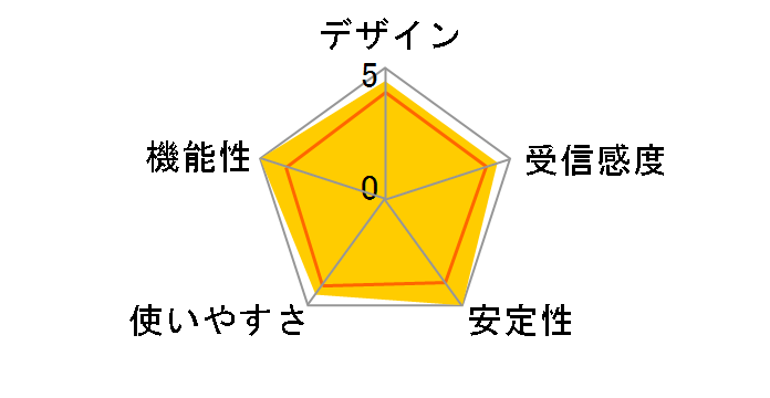 WLX313�̃��[�U�[���r���[