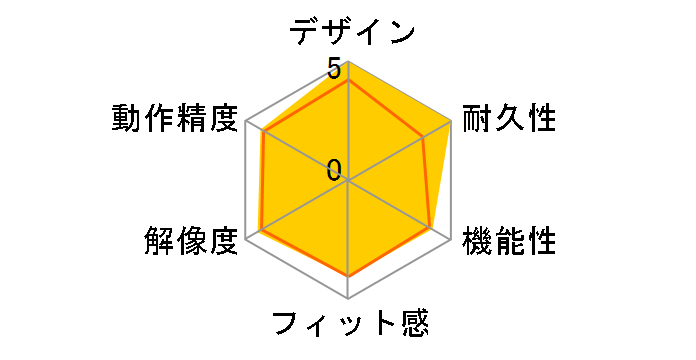 Surface ���o�C�� �}�E�X KGY-00027 [�R�o���g�u���[]�̃��[�U�[���r���[